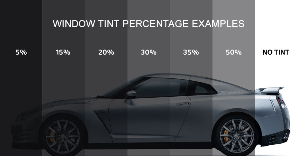 how long does a window tinting service take 2